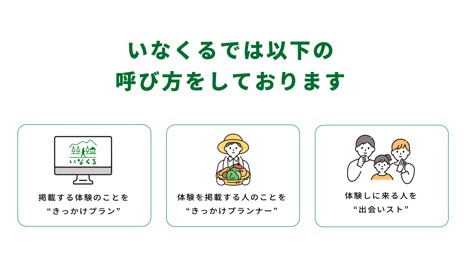 いなくる内の呼び方