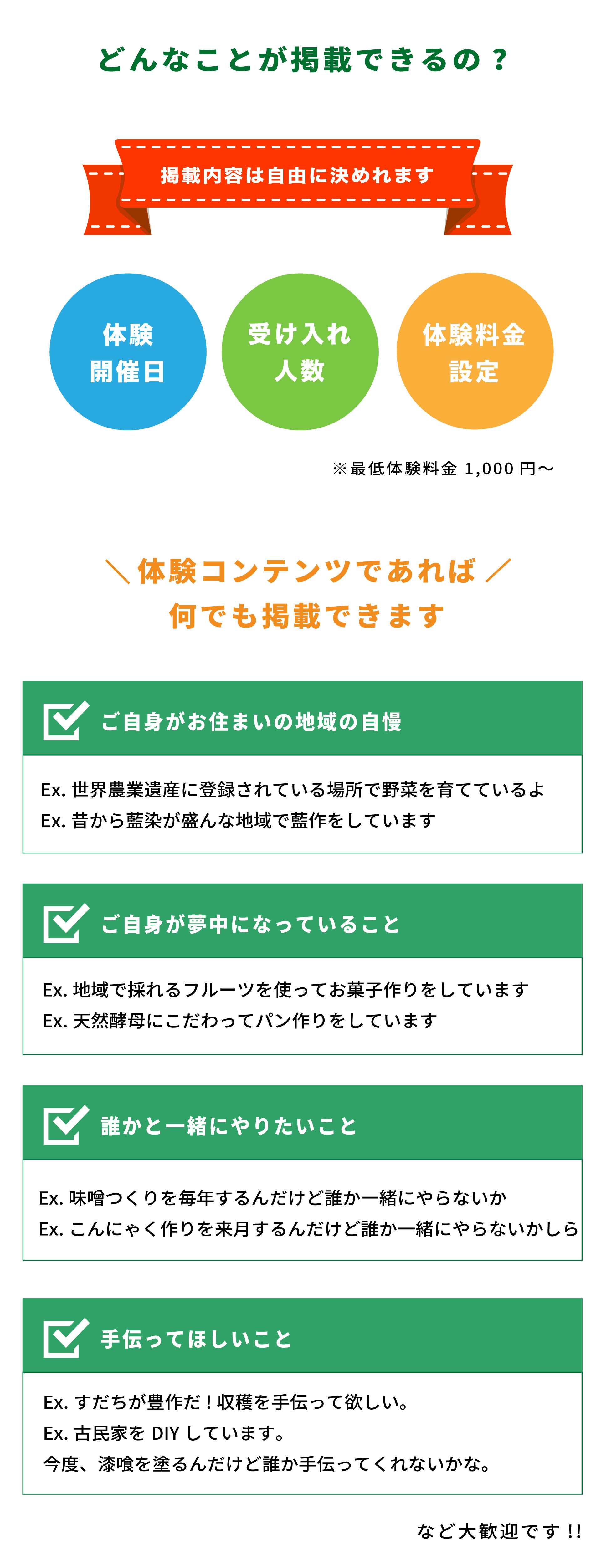 いなくるで掲載できる内容