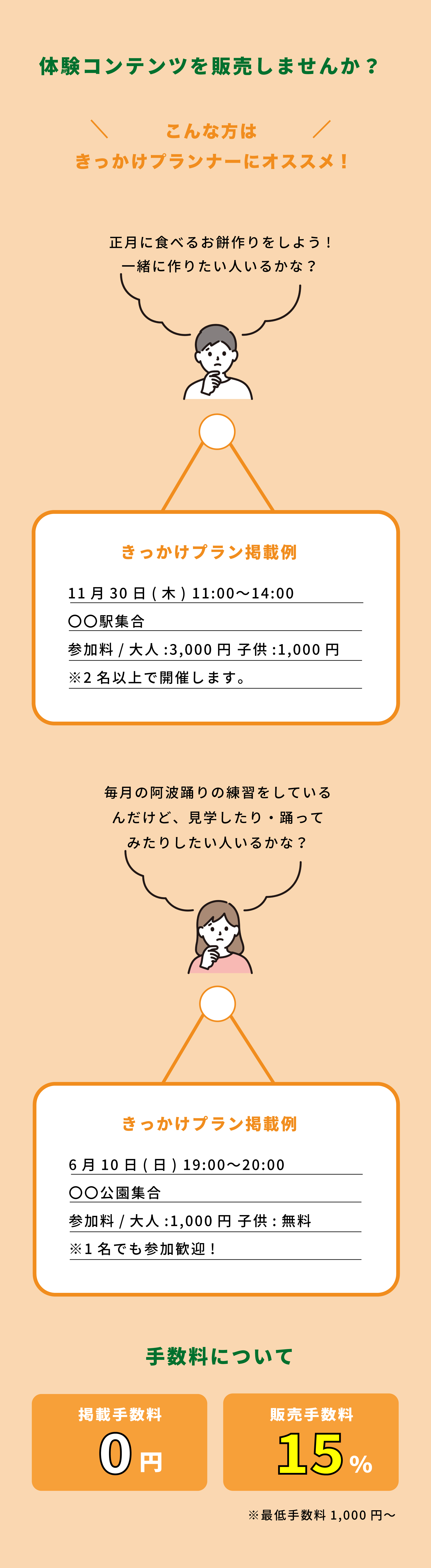 いなくるで体験コンテンツ販売のご案内